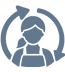 Same cleaner where possible: a head-and-shoulders person outline with a small circular return arrow beside the shoulder, meaning the same person comes back each visit