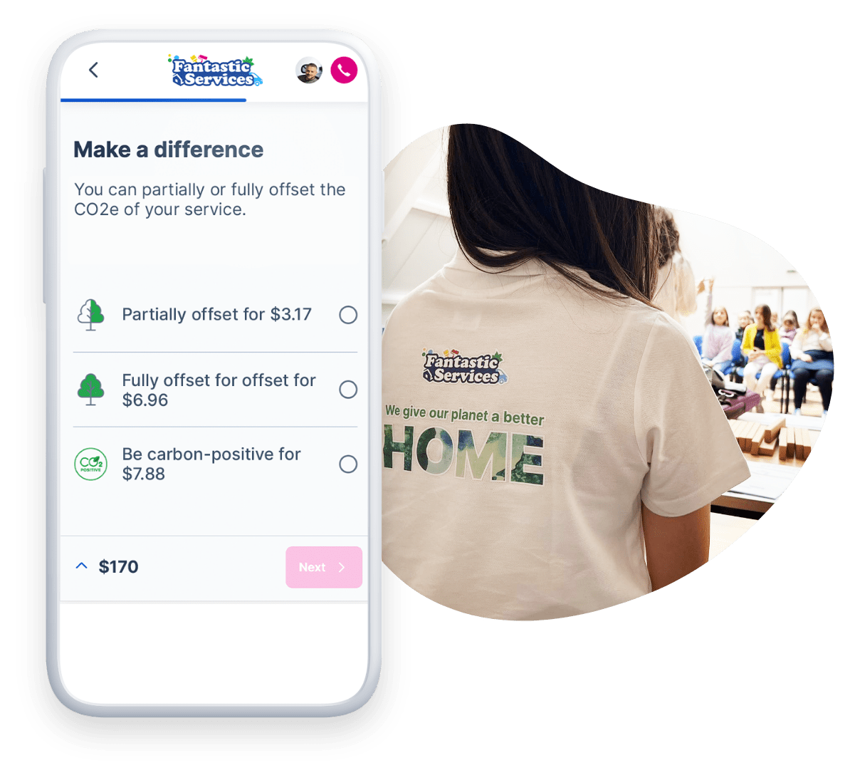 Sustainable future Sustainable future